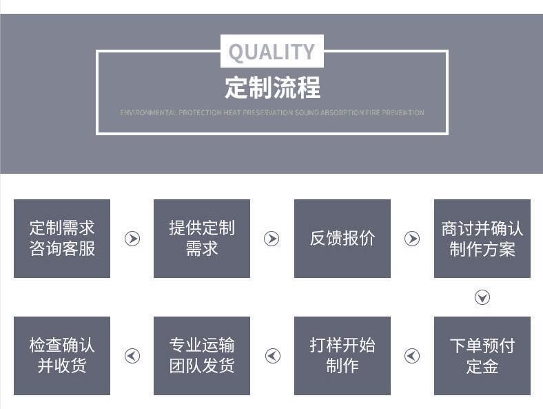 <a href=http://newlichen.cn/e/tags/?tagname=%E5%8F%AF%E6%8B%86%E5%8D%B8%E4%BF%9D%E6%B8%A9%E8%A1%A3 target=_blank class=infotextkey><a href=http://newlichen.cn/e/tags/?tagname=%E5%8F%AF%E6%8B%86%E5%8D%B8%E4%BF%9D%E6%B8%A9%E8%A1%A3 target=_blank class=infotextkey>可拆卸<a href=http://newlichen.cn/e/tags/?tagname=%E4%BF%9D%E6%B8%A9%E8%A1%A3 target=_blank class=infotextkey>保溫衣</a></a></a>