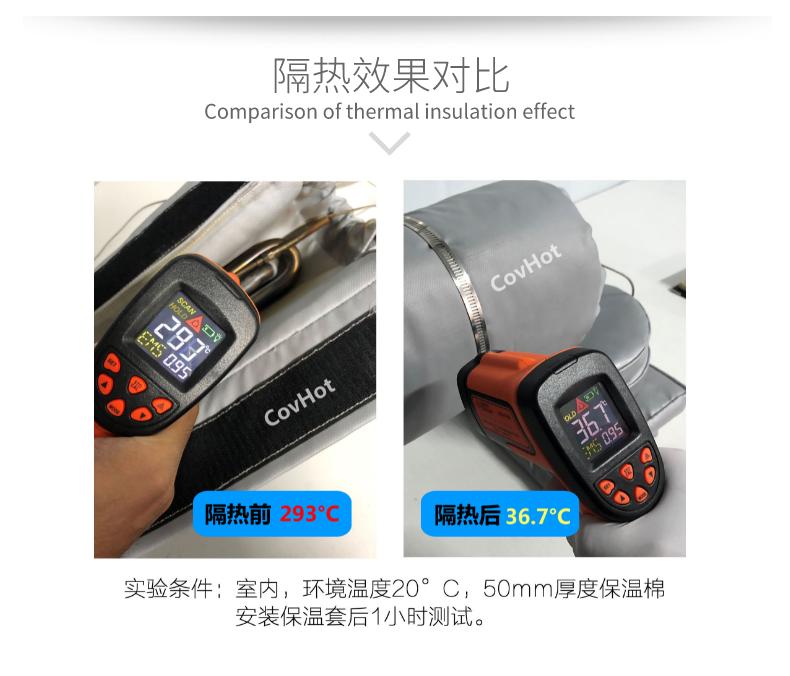 加熱模具<a href=http://newlichen.cn/e/tags/?tagname=%E4%BF%9D%E6%B8%A9%E5%A5%97 target=_blank class=infotextkey>保溫套</a>,模具隔熱