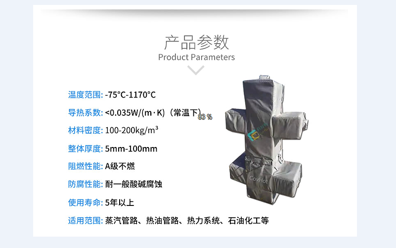 新型柔性可拆卸閥門樹<a href=http://newlichen.cn/e/tags/?tagname=%E4%BF%9D%E6%B8%A9%E8%A1%A3 target=_blank class=infotextkey>保溫衣</a>,閥門樹<a href=http://newlichen.cn/e/tags/?tagname=%E4%BF%9D%E6%B8%A9%E8%A1%A3 target=_blank class=infotextkey>保溫衣</a>,可拆卸閥門樹<a href=http://newlichen.cn/e/tags/?tagname=%E4%BF%9D%E6%B8%A9%E8%A1%A3 target=_blank class=infotextkey>保溫衣</a>